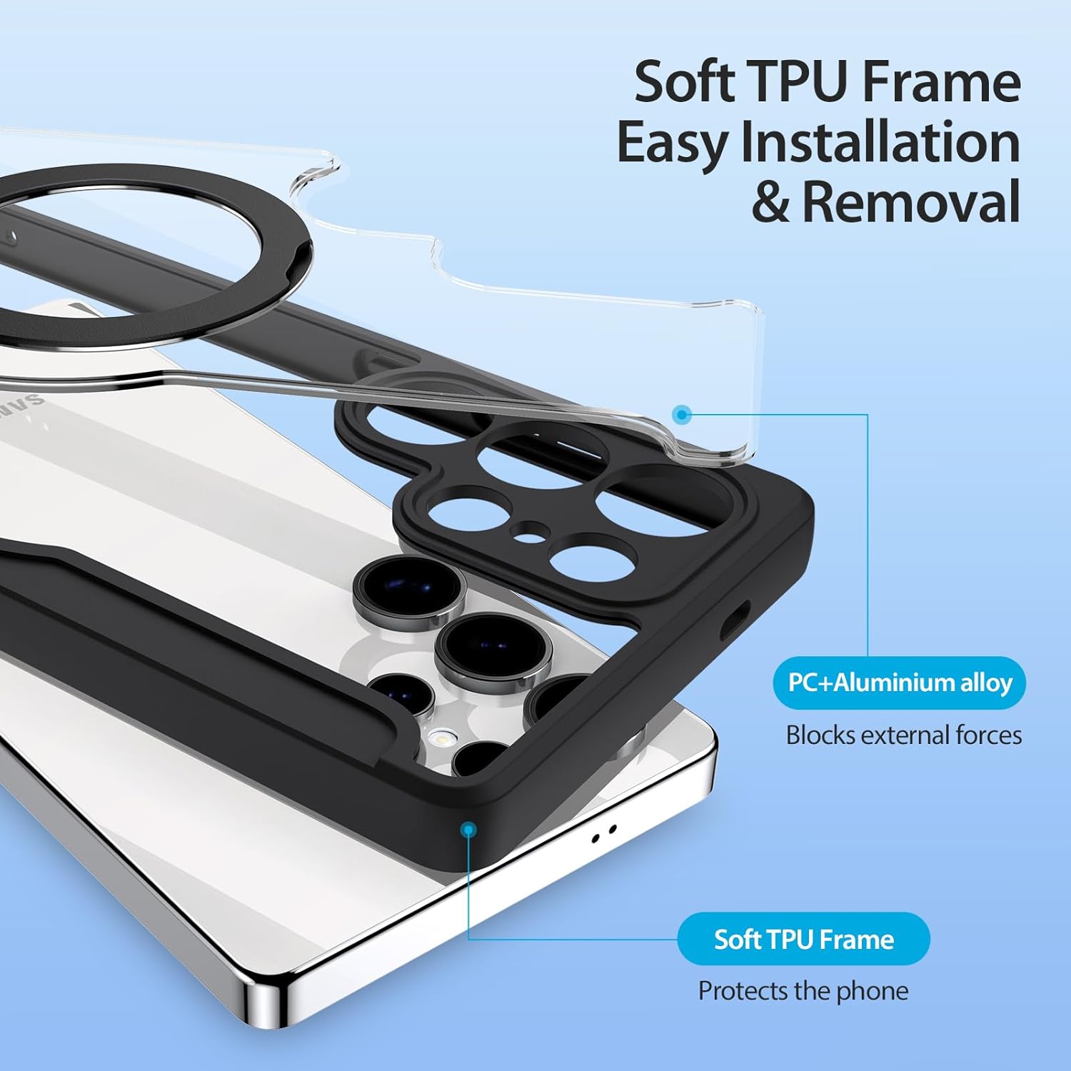 Samsung S25 Ultra Premium Back Covers – Top Official Cases India 2025